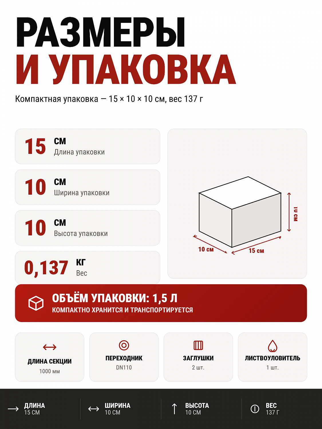 Комплект аксессуаров заглушка 2 шт, листвоуловитель, переходник для трубы DN110 для водосточных лотков серии Top